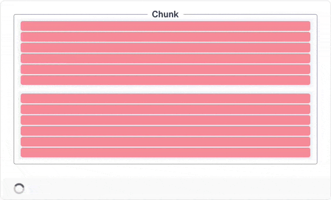 Inefficient loading with a rowstore
